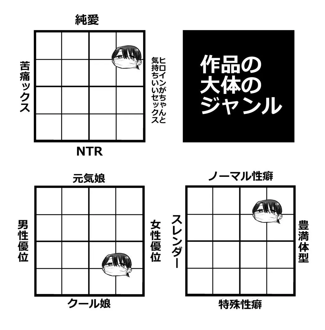 【無料エロ漫画・同人】オタクの僕にも中出しさせてくれる優しいヤリマンビッチギャル-10枚目
