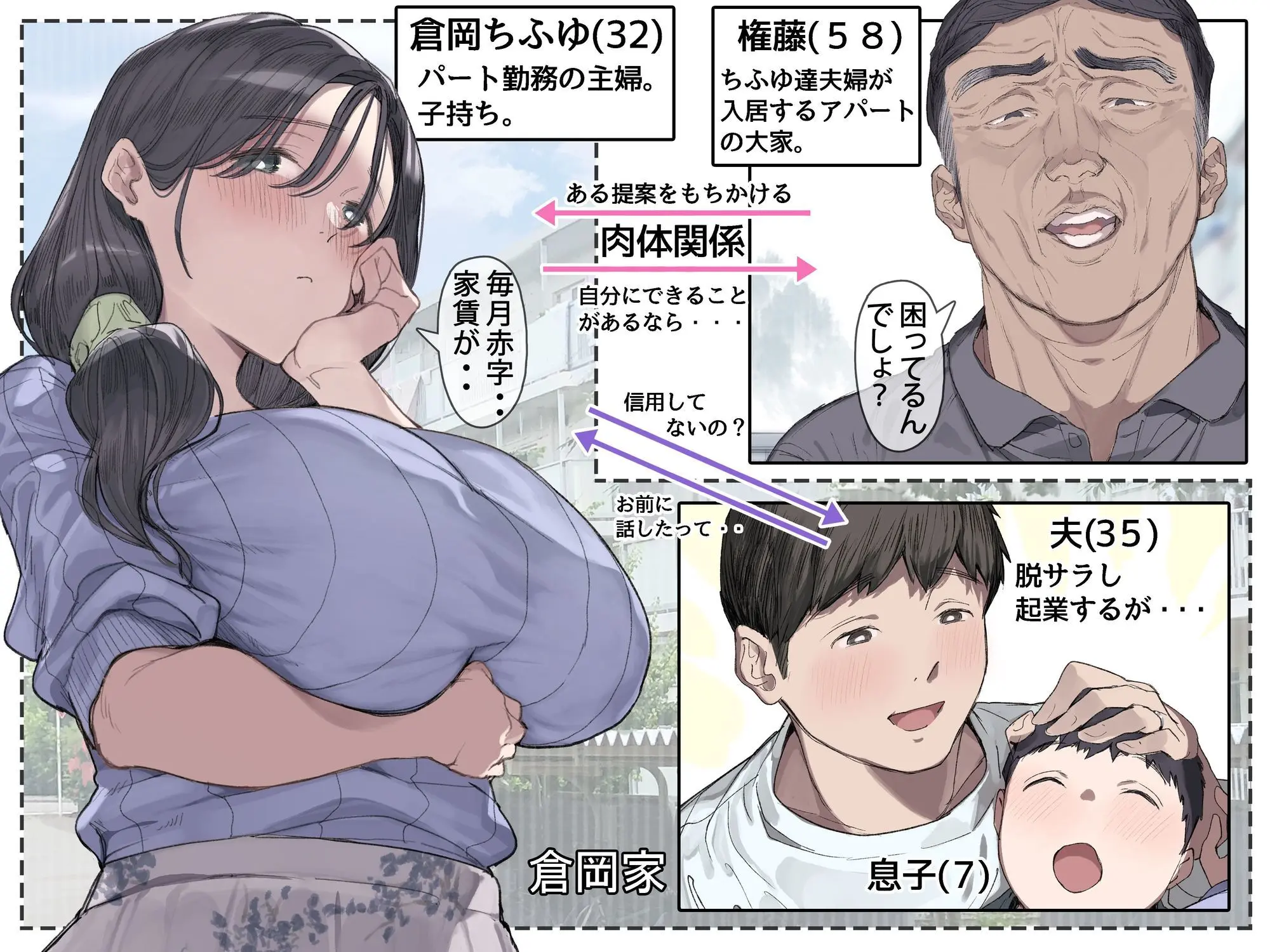 【無料エロ漫画・同人】今月の家賃が払えません。【貧困人妻ちふゆ】旦那に内緒で大家さんの愛人になりました。-2枚目