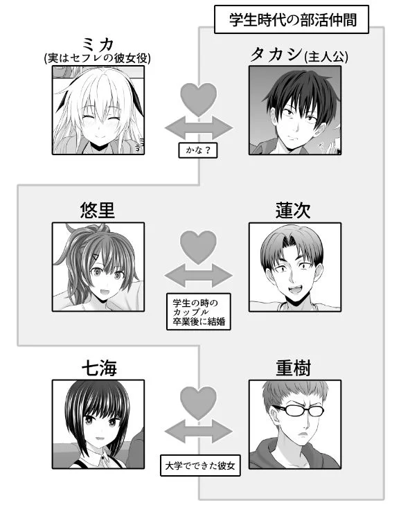 【無料エロ漫画・同人】セックスフレンドA-4枚目