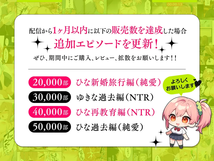 【無料エロ漫画・同人】投票率99％！？寝取り派VS純愛派〜勝者の先に待つ日常〜-1枚目